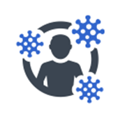 A person icon surrounded by three blue virus-like shapes, implying the association of an individual with viruses or germs.